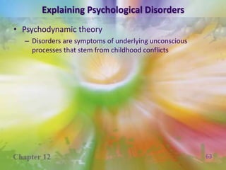 Explaining Psychological DisordersBiological PerspectiveGenetics, evolution, the brain, neurotransmitters, hormonesPsychological PerspectiveFocuses on behavior and mental processes