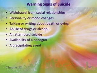 Warning Signs of SuicideChanges in eating and sleeping patternsDifficulty concentrating on school or the jobA sharp decline in performance and attendance at school or on the jobLoss of interest in previously enjoyed activitiesGiving away prized possessionsComplaints about physical problems when no medical basis for problems can be found