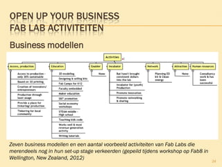 OPEN UP YOUR BUSINESS
FAB LAB ACTIVITEITEN
Business modellen
24
Zeven business modellen en een aantal voorbeeld activiteiten van Fab Labs die
merendeels nog in hun set-up stage verkeerden (gepeild tijdens workshop op Fab8 in
Wellington, New Zealand, 2012)
 