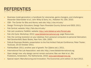 REFERENTIES
 Business model generation; a handbook for visionaries, game changers, and challengers;
Alexander Osterwalder et al.; John Wiley & Sons, Inc., Hoboken NJ, USA, 2010.
 CBA - The Center for Bits and Atoms; web site; http://cba.mit.edu/
 Design Thinking for Educators; Design Team Riverdale Country School and IDEO; 2011.
 Fab Central; website; http://fab.cba.mit.edu/
 Fab Lab Locations; FabWiki; website; http://wiki.fablab.is/wiki/Portal:Labs
 Fab Life Cycle; Workshop; 2012; www.fablabinternational.org; page Resources.
 Fab; the coming revolution on your desktop; from personal computers to personal fabrication;
Neil Gershenfeld; Basic Books, New York, USA, 2005.
 FabLab Business Models; presentation to the first Artilect FabLab Conférence; Peter Troxler;
Toulouse, 20-23 October 2011.
 FabYearBook 2011; another year of growth; Ton Zijlstra (ed.); 2011.
 International Fab Lab Association; web site; http://www.fablabinternational.org
 Open design now; why design cannot remain exclusive; Bas van Abel et al.; Bis Publishers,
Amsterdam, The Netherlands, 2010; www.opendesognnow.org.
 Special report: Manufacturing and Innovation; The Economist; print edition 21 April 2012.
35
 