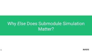 Why Else Does Submodule Simulation
Matter?
12
 