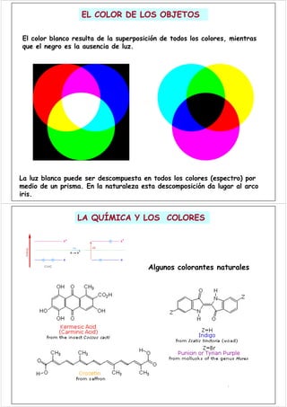 LA QUIMICA Y LOS SENTIDOS | PDF