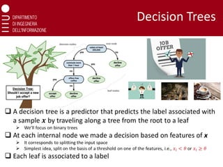 Decision Trees
 
