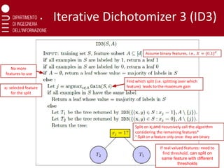 • Iterative Dichotomizer 3 (ID3)
Find which split (i.e. splitting over which
feature) leads to the maximum gain
Split on xj and recursively call the algorithm
considering the remaining features*
* Split on a feature only once: they are binary
No more
features to use
xj: selected feature
for the split
If real valued features: need to
find threshold, can split on
same feature with different
thresholds
 