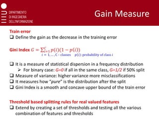 Gain Measure
 