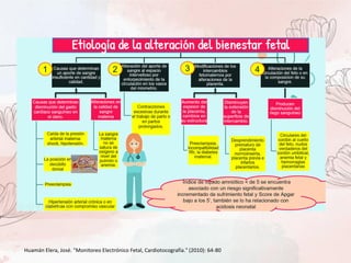Huamán Elera, José. "Monitoreo Electrónico Fetal, Cardiotocografía." (2010): 64-80
 