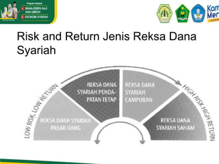 (12) Reksa Dana Syariah & Valuasi.ppt