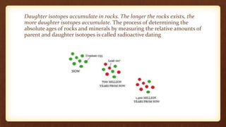 12 relative and absolute dating | PPTX