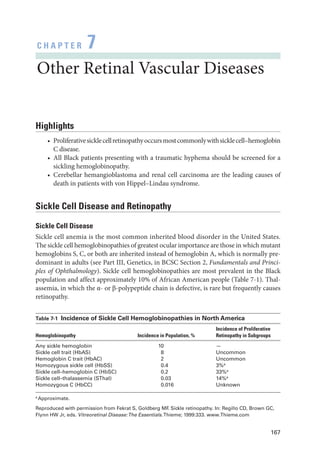 167
C H A P T E R 7
Other Ret­
i­
nal Vascular Diseases
Highlights
• Proliferativesicklecellretinopathyoccursmostcommonlywithsicklecell–­hemoglobin
C disease.
• All Black patients presenting with a traumatic hyphema should be screened for a
sickling hemoglobinopathy.
• Cerebellar hemangioblastoma and renal cell carcinoma are the leading ­
causes of
death in patients with von Hippel–­
Lindau syndrome.
Sickle Cell Disease and Retinopathy
Sickle Cell Disease
Sickle cell anemia is the most common inherited blood disorder in the United States.
The sickle cell hemoglobinopathies of greatest ocular importance are ­
those in which mutant
hemoglobins S, C, or both are inherited instead of hemoglobin A, which is normally pre-
dominant in adults (see Part III, Ge­
ne­
tics, in BCSC Section 2, Fundamentals and Princi­
ples of Ophthalmology). Sickle cell hemoglobinopathies are most prevalent in the Black
population and affect approximately 10% of African American ­
people (­Table 7-1). Thal-
assemia, in which the α-­ or β-­
polypeptide chain is defective, is rare but frequently ­
causes
retinopathy.
­Table 7-1 ​
Incidence of Sickle Cell Hemoglobinopathies in North Amer­
i­
ca
Hemoglobinopathy Incidence in Population, %
Incidence of Proliferative
Retinopathy in Subgroups
Any sickle hemoglobin 10 —
Sickle cell trait (HbAS) 8 Uncommon
Hemoglobin C trait (HbAC) 2 Uncommon
Homozygous sickle cell (HbSS) 0.4 3%a
Sickle cell–­
hemoglobin C (HbSC) 0.2 33%a
Sickle cell–­
thalassemia (SThal) 0.03 14%a
Homozygous C (HbCC) 0.016 Unknown
a
Approximate.
Reproduced with permission from Fekrat S, Goldberg MF
. Sickle retinopathy. In: Regillo CD, Brown GC,
Flynn HW Jr, eds. Vitreoret­i­nal Disease:The Essentials.Thieme; 1999:333. www​.­Thieme​.­com
 