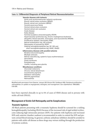 174 ● Retina and Vitreous
have been reported clinically in up to 6% of cases of HbSS disease and in persons with
sickle cell trait (HbAS).
Management of Sickle Cell Retinopathy and Its Complications
Traumatic hyphema
All Black patients presenting with a traumatic hyphema should be screened for a sickling
hemoglobinopathy (including HbAS) ­
because of the increased risk of rigid sickled erythro-
cytes inducing high intraocular pressure (IOP). For patients with hyphema and increased
IOP, early anterior chamber washout is recommended in order to control the IOP and pre-
vent corneal blood staining. In general, carbonic anhydrase inhibitors should be avoided in
patients with sickle cell disease as ­
these drugs may worsen sickling through the production
of systemic acidosis.
­Table 7-2 ​
Differential Diagnosis of Peripheral Ret­
i­
nal Neovascularization
Vascular diseases with ischemia
Aortic arch syndromes/ocular ischemic syndromes
Branch ret­
i­
nal artery occlusion (BRAO)
Branch ret­
i­
nal vein occlusion (BRVO)
Carotid-­cavernous fistula
Central ret­
i­
nal artery occlusion
Central ret­
i­
nal vein occlusion
Coats disease
Eales disease
Familial exudative vitreoretinopathy (FEVR)
Hyperviscosity syndromes (eg, chronic myelogenous leukemia)
Idiopathic ret­
i­
nal vasculitis, aneurysms, and neuroretinitis (IRVAN)
Proliferative diabetic retinopathy (PDR)
Ret­
i­
nal embolization (eg, talc emboli)
Retinopathy of prematurity (ROP)
Sickling hemoglobinopathies (eg, SC, SS) and
other hemoglobinopathies (eg, HbAC, HbAS)
Inflammatory diseases with pos­
si­
ble ischemia
Birdshot chorioretinopathy
Multiple sclerosis
Ret­
i­
nal vasculitis (eg, systemic lupus erythematosus)
Sarcoidosis
Susac syndrome
Toxoplasmosis
Uveitis, including pars planitis
Miscellaneous conditions
Choroidal melanoma
Chronic ret­i­nal detachment
Incontinentia pigmenti
Radiation retinopathy
Retinitis pigmentosa
Retinoschisis
Modified with permission from Elsevier. Jampol LM, Ebroon DA, Goldbaum MH. Peripheral proliferative
­
retinopathies: an update on angiogenesis, etiologies, and management. Surv Ophthalmol. 1994;38(6):
519–540.
 