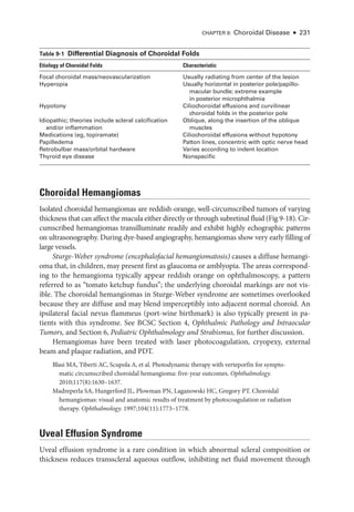 CHAPTER 9: Choroidal Disease ● 231
Choroidal Hemangiomas
Isolated choroidal hemangiomas are reddish-­
orange, well-­
circumscribed tumors of varying
thickness that can affect the macula ­
either directly or through subret­
i­
nal fluid (Fig 9-18). Cir­
cumscribed hemangiomas transilluminate readily and exhibit highly echographic patterns
on ultrasonography. During dye-­
based angiography, hemangiomas show very early filling of
large vessels.
Sturge-­
Weber syndrome (encephalofacial hemangiomatosis) ­
causes a diffuse hemangi­
oma that, in ­
children, may pre­
sent first as glaucoma or amblyopia. The areas correspond­
ing to the hemangioma typically appear reddish orange on ophthalmoscopy, a pattern
referred to as “tomato ketchup fundus”; the under­
lying choroidal markings are not vis­
i­
ble. The choroidal hemangiomas in Sturge-­
Weber syndrome are sometimes overlooked
­
because they are diffuse and may blend imperceptibly into adjacent normal choroid. An
ipsilateral facial nevus flammeus (port-­
wine birthmark) is also typically pre­
sent in pa­
tients with this syndrome. See BCSC Section 4, Ophthalmic Pathology and Intraocular
Tumors, and Section 6, Pediatric Ophthalmology and Strabismus, for further discussion.
Hemangiomas have been treated with ­
laser photocoagulation, cryopexy, external
beam and plaque radiation, and PDT.
Blasi MA, Tiberti AC, Scupola A, et al. Photodynamic therapy with verteporfin for sympto­
matic circumscribed choroidal hemangioma: five-­
year outcomes. Ophthalmology.
2010;117(8):1630–1637.
Madreperla SA, Hungerford JL, Plowman PN, Laganowski HC, Gregory PT. Choroidal
hemangiomas: visual and anatomic results of treatment by photocoagulation or radiation
therapy. Ophthalmology. 1997;104(11):1773–1778.
Uveal Effusion Syndrome
Uveal effusion syndrome is a rare condition in which abnormal scleral composition or
thickness reduces transscleral aqueous outflow, inhibiting net fluid movement through
­Table 9-1 ​
Differential Diagnosis of Choroidal Folds
Etiology of Choroidal Folds Characteristic
Focal choroidal mass/neovascularization Usually radiating from center of the lesion
Hyperopia Usually horizontal in posterior pole/papillo­
macular bundle; extreme example
in posterior microphthalmia
Hypotony Ciliochoroidal effusions and curvilinear
choroidal folds in the posterior pole
Idiopathic; theories include scleral calcification
and/or inflammation
Oblique, along the insertion of the oblique
muscles
Medi­
cations (eg, topiramate) Ciliochoroidal effusions without hypotony
Papilledema Patton lines, concentric with optic nerve head
Retrobulbar mass/orbital hardware Varies according to indent location
Thyroid eye disease Nonspecific
 