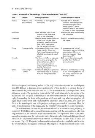 8 ● Retina and Vitreous
slender, elongated, and densely packed. At the very center of the foveola is a small depres-
sion, 150–200 μm in dia­
meter, known as the umbo. Within the fovea is a region devoid of
ret­i­nal vessels, the foveal avascular zone (FAZ). The diameter of the FAZ ranges from 250 to
600 μm or greater. The geometric center of the FAZ is often taken to be the center of the
macula and thus the point of fixation; it is an impor­
tant landmark in fluorescein angio­
g­
raphy. Surrounding the fovea is the parafovea, a 0.5-­
mm-­
wide ring where the ganglion cell
layer, inner nuclear layer, and outer plexiform layer (also known as Henle fiber layer) are
thickest. Surrounding this zone is the perifovea, a ring approximately 1.5 mm wide. Thus, the
umbo forms the center of the macula, and the periphery of the perifovea forms its margin.
The ret­
ina outside the macula, sometimes referred to as the extra-­areal periphery, is
commonly divided into a few concentric regions, starting with the near periphery, a 1.5-mm
ring peripheral to the temporal major vascular arcades. The equatorial ret­i­na is the ret­
ina
around the equator, and the region anterior to the equatorial ret­
ina is called the peripheral
ret­i­na. In the far periphery, the border between the ret­
ina and the pars plana is called the
ora serrata (Fig 1-3). The posterior border of the vitreous base is typically located between
the ora serrata and the equator of the eye. This region is where most ret­
i­
nal tears occur.
­Table 1-1 ​
AnatomicalTerminology of the Macula (Area Centralis)
Term Synonym Histologic Definition Clinical Observation and Size
Macula Posterior pole
Area centralis
Contains 2 or more ganglion
cell layers
Area 5.5 mm in dia­
meter
centered between vascular
arcades and optic nerve
head; approx. 4.0 mm
temporal and 0.8 mm inferior
to center of optic nerve head
Perifovea From the outer limit of the
macula to the outermost
limit of the parafovea
Ring 1.5 mm wide surrounding
the parafovea
Parafovea Margin, where the ganglion cell
layer, inner nuclear layer,
and outer plexiform (Henle
fiber) layer are thickest
(ie, the ret­
ina is thickest)
Ring 0.5 mm wide surrounding
the fovea
Fovea Fovea centralis A depression in the inner ret­
i­
na;
has a margin, slope, and
floor, the photoreceptor layer
of which consists entirely of
cones
A concave central ret­
i­
nal
depression seen on slit-­
lamp
examination; 1.5 mm in
dia­
meter (approx. 1 disc
dia­
meter, or 5°)
Foveola The floor of the fovea features
cones only, arranged in the
shape of a circle, where
the inner nuclear layer
and ganglion cell layer are
laterally displaced
0.35 mm in dia­
meter, usually
smaller than the foveal
avascular zone
Umbo Fixation light
reflex
Small (150–200 μm) depression
at center of floor of foveola;
features elongated cones
Observed point corresponding
to the normal light reflex but
not solely responsible for
this light reflex
 