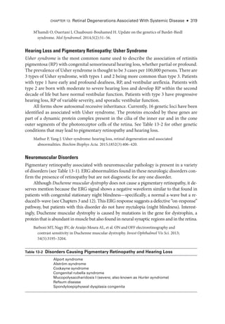 Chapter 13: Ret­
i­
nal Degenerations Associated With Systemic Disease ● 319
M’hamdi O, Ouertani I, Chaabouni-­
Bouhamed H. Update on the ge­
ne­
tics of Bardet-­
Biedl
syndrome. Mol Syndromol. 2014;5(2):51–56.
Hearing Loss and Pigmentary Retinopathy: Usher Syndrome
Usher syndrome is the most common name used to describe the association of retinitis
pigmentosa (RP) with congenital sensorineural hearing loss, ­
whether partial or profound.
The prevalence of Usher syndrome is thought to be 3 cases per 100,000 persons. ­
There are
3 types of Usher syndrome, with types 1 and 2 being more common than type 3. Patients
with type 1 have early and profound deafness, RP, and vestibular areflexia. Patients with
type 2 are born with moderate to severe hearing loss and develop RP within the second
de­
cade of life but have normal vestibular function. Patients with type 3 have progressive
hearing loss, RP of variable severity, and sporadic vestibular function.
All forms show autosomal recessive inheritance. Currently, 16 ge­
ne­
tic loci have been
identified as associated with Usher syndrome. The proteins encoded by ­
these genes are
part of a dynamic protein complex pre­
sent in the cilia of the inner ear and in the cone
outer segments of the photoreceptor cells of the ret­
ina. See ­Table 13-2 for other ge­
ne­
tic
conditions that may lead to pigmentary retinopathy and hearing loss.
Mathur P, Yang J. Usher syndrome: hearing loss, ret­
i­
nal degeneration and associated
abnormalities. Biochim Biophys Acta. 2015;1852(3):406–420.
Neuromuscular Disorders
Pigmentary retinopathy associated with neuromuscular pathology is pre­
sent in a variety
of disorders (see ­Table 13-1). ERG abnormalities found in ­these neurologic disorders con-
firm the presence of retinopathy but are not diagnostic for any one disorder.
Although Duchenne muscular dystrophy does not cause a pigmentary retinopathy, it de-
serves mention ­
because the ERG signal shows a negative waveform similar to that found in
patients with congenital stationary night blindness—­
specifically, a normal a-­
wave but a re-
duced b-­
wave (see Chapters 3 and 12). This ERG response suggests a defective “on-­
response”
pathway, but patients with this disorder do not have nyctalopia (night blindness). Interest-
ingly, Duchenne muscular dystrophy is caused by mutations in the gene for dystrophin, a
protein that is abundant in muscle but also found in neural synaptic regions and in the ret­
ina.
Barboni MT, Nagy BV, de Araújo Moura AL, et al. ON and OFF electroretinography and
contrast sensitivity in Duchenne muscular dystrophy. Invest Ophthalmol Vis Sci. 2013;​
54(5):3195–3204.
­Table 13-2 Disorders Causing Pigmentary Retinopathy and Hearing Loss
Alport syndrome
Alström syndrome
Cockayne syndrome
Congenital rubella syndrome
Mucopolysaccharidosis I (severe; also known as Hurler syndrome)
Refsum disease
Spondyloepiphyseal dysplasia congenita
 