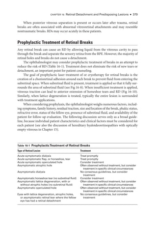 CHAPTER 16: Ret­
i­
nal Detachment and Predisposing Lesions ● 379
When posterior vitreous separation is pre­
sent or occurs ­
later ­
after trauma, ret­
i­
nal
breaks are often associated with abnormal vitreoret­
i­
nal attachments and may resemble
nontraumatic breaks. RDs may occur acutely in ­
these patients.
Prophylactic Treatment of Ret­
i­
nal Breaks
Any ret­
i­
nal break can cause an RD by allowing liquid from the vitreous cavity to pass
through the break and separate the sensory ret­
ina from the RPE. However, the majority of
ret­
i­
nal holes and breaks do not cause a detachment.
The ophthalmologist may consider prophylactic treatment of breaks in an attempt to
reduce the risk of RD (­Table 16-1). Treatment does not eliminate the risk of new tears or
detachment, an impor­
tant point for patient counseling.
The goal of prophylactic ­
laser treatment of or cryotherapy for ret­
i­
nal breaks is the
creation of a chorioret­
i­
nal adhesion around each break to prevent fluid from entering the
subret­
i­
nal space. When subret­
i­
nal fluid is pre­
sent, treatment is applied so that it fully sur­
rounds the area of subret­
i­
nal fluid (see Fig 16-8). When insufficient treatment is applied,
vitreous traction can lead to anterior extension of ­
horse­
shoe tears and RD (Fig 16-10).
Similarly, when lattice degeneration is treated, typically the entire lesion is surrounded
with treatment applications.
When considering prophylaxis, the ophthalmologist weighs numerous ­
factors, includ­
ing symptoms, ­
family history, residual traction, size and location of the break, phakic status,
refractive error, status of the fellow eye, presence of subret­
i­
nal fluid, and availability of the
patient for follow-up evaluation. The following discussion serves only as a broad guide­
line, ­
because individual patient characteristics and clinical ­
factors must be considered for
each patient (see also the discussion of hereditary hyaloideoretinopathies with optically
empty vitreous in Chapter 15).
­Table 16-1 ProphylacticTreatment of Ret­
i­
nal Breaks
Type of Ret­
i­
nal Lesion Treatment
Acute symptomatic dialysis Treat promptly
Acute symptomatic flap, or ­
horse­
shoe, tear Treat promptly
Acute symptomatic operculated hole Consider treatment
Asymptomatic atrophic hole Often observed without treatment, but consider
treatment in specific clinical circumstances
Asymptomatic dialysis No consensus guidelines, but consider
treatment
Asymptomatic ­
horse­
shoe tear (no subret­
i­
nal fluid) Consider treatment
Asymptomatic lattice degeneration, with or
without atrophic holes (no subret­
i­
nal fluid)
Often observed without treatment, but consider
treatment in specific clinical circumstances
Asymptomatic operculated hole Often observed without treatment, but consider
treatment in specific clinical circumstances
Eyes with lattice degeneration, atrophic holes,
or asymptomatic ret­
i­
nal tear where the fellow
eye has had a ret­
i­
nal detachment
No consensus guidelines, but consider
treatment
 
