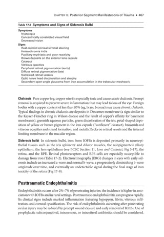 Chalcosis ​Purecopper(eg,copperwire)isespeciallytoxicand­causesacutechalcosis.Prompt
removal is required to prevent severe inflammation that may lead to loss of the eye. Foreign
bodies with a copper content of less than 85% (eg, brass, bronze) may cause chronic chalcosis.
Typical findings in chronic chalcosis are deposits in Descemet membrane (a sign similar to
the Kayser-­
Fleischer ring in Wilson disease and the result of copper’s affinity for basement
membranes), greenish aqueous particles, green discoloration of the iris, petal-­
shaped depo-
sition of yellow or brown pigment in the lens capsule (“sunflower” cataract), brownish-­
red
vitreous opacities and strand formation, and metallic flecks on ret­
i­
nal vessels and the internal
limiting membrane in the macular region.
Siderosis bulbi ​
In siderosis bulbi, iron from IOFBs is deposited primarily in neuroepi-
thelial tissues such as the iris sphincter and dilator muscles, the nonpigmented ciliary
epithelium, the lens epithelium (see BCSC Section 11, Lens and Cataract, Fig 5-17), the
ret­
ina, and the RPE. Ret­
i­
nal photoreceptors and RPE cells are especially susceptible to
damage from iron (­Table 17-2). Electroretinography (ERG) changes in eyes with early sid-
erosis include an increased a-­wave and normal b-­wave, a progressively diminishing b-­
wave
amplitude over time, and eventually an undetectable signal during the final stage of iron
toxicity of the ret­
ina (Fig 17-9).
Posttraumatic Endophthalmitis
Endophthalmitis occurs ­after 2%–7% of penetrating injuries; the incidence is higher in asso-
ciationwithIOFBsandinruralsettings.Posttraumaticendophthalmitiscanpro­gressrapidly.
Its clinical signs include marked inflammation featuring hypopyon, fibrin, vitreous infil-
tration, and corneal opacification. The risk of endophthalmitis occurring ­
after penetrating
ocular injury may be reduced by prompt wound closure and early removal of IOFBs. Use of
prophylactic subconjunctival, intravenous, or intravitreal antibiotics should be considered.
­Table 17-2 Symptoms and Signs of Siderosis Bulbi
Symptoms
Nyctalopia
Concentrically constricted visual field
Decreased vision
Signs
Rust-­
colored corneal stromal staining
Heterochromia iridis
Pupillary mydriasis and poor reactivity
Brown deposits on the anterior lens capsule
Cataract
Vitreous opacities
Peripheral ret­
i­
nal pigmentation (early)
Diffuse ret­
i­
nal pigmentation (late)
Narrowed ret­i­nal vessels
Optic nerve head discoloration and atrophy
Secondary open-­
angle glaucoma from iron accumulation in the trabecular meshwork
Chapter 17: Posterior Segment Manifestations of Trauma ● 407
 