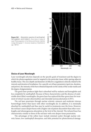 420 ● Retina and Vitreous
Choice of ­
Laser Wavelength
­
Laser wavelength se­
lection depends on the specific goals of treatment and the degree to
which the photocoagulation must be targeted to the par­
tic­
u­
lar tissue while sparing adjacent
healthy tissue. The area (depth and dia­
meter) of effective coagulation is directly related to the
intensity and duration of irradiation. For a specific set of ­
laser par­
ameters (spot size, duration,
and power), the intensity of the burn obtained depends on the clarity of the ocular media and
the degree of pigmentation.
The green ­
laser produces light that is absorbed well by melanin and hemoglobin and
less completely by xanthophyll. ­
Because of ­
these characteristics and the absence of unde­
sirable short (blue) wavelengths, the green ­laser has replaced the blue-­green ­laser for treat­
ment of ret­
i­
nal vascular abnormalities and choroidal neovascularization (CNV).
The red ­
laser penetrates through nuclear sclerotic cataracts and moderate vitreous
hemorrhages better than ­
lasers with other wavelengths do. In addition, it is minimally
absorbed by xanthophyll and thus may be useful in treatments near the fovea. However,
the red ­laser ­causes deeper burns with a higher rate of patient discomfort than other wave­
lengths and inhomogeneous absorption at the level of the choroid. The infrared ­
laser has
characteristics similar to ­
those of the red ­
laser with even deeper tissue penetration.
The advantages of the yellow ­
laser include minimal scatter through nuclear scle­
rotic lenses, low xanthophyll absorption, and ­
little potential for photochemical damage.
100
90
80
70
60
50
40
Absorption,
%
30
20
10
400 500
Wavelength, nm
600 700
Melanin
Xanthophyll
Hemoglobin
(488 nm)
Blue
(647 nm)
Red
(570 nm)
Yellow
(610 nm)
Orange
(514 nm)
Green
Figure 18-1 Absorption spectra of xanthophyll,
hemoglobin, and melanin. (From Folk JC, Pulido JS.
­
Laser Photocoagulation of the Ret­
ina and Choroid. Ophthal-
mology Monograph 11. American Acad­
emy of Ophthalmol-
ogy; 1997:9.)
 