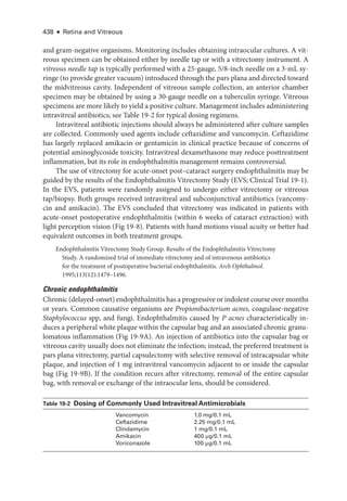 438 ● Retina and Vitreous
and gram-­
negative organisms. Monitoring includes obtaining intraocular cultures. A vit-
reous specimen can be obtained ­
either by needle tap or with a vitrectomy instrument. A
vitreous needle tap is typically performed with a 25-­
gauge, 5/8-­
inch needle on a 3-­
mL sy-
ringe (to provide greater vacuum) introduced through the pars plana and directed ­
toward
the midvitreous cavity. In­
de­
pen­
dent of vitreous sample collection, an anterior chamber
specimen may be obtained by using a 30-­
gauge needle on a tuberculin syringe. Vitreous
specimens are more likely to yield a positive culture. Management includes administering
intravitreal antibiotics; see ­Table 19-2 for typical dosing regimens.
Intravitreal antibiotic injections should always be administered ­
after culture samples
are collected. Commonly used agents include ceftazidime and vancomycin. Ceftazidime
has largely replaced amikacin or gentamicin in clinical practice ­
because of concerns of
potential aminoglycoside toxicity. Intravitreal dexamethasone may reduce posttreatment
inflammation, but its role in endophthalmitis management remains controversial.
The use of vitrectomy for acute-­
onset post–­
cataract surgery endophthalmitis may be
guided by the results of the Endophthalmitis Vitrectomy Study (EVS; Clinical Trial 19-1).
In the EVS, patients ­
were randomly assigned to undergo ­
either vitrectomy or vitreous
tap/biopsy. Both groups received intravitreal and subconjunctival antibiotics (vancomy-
cin and amikacin). The EVS concluded that vitrectomy was indicated in patients with
acute-­
onset postoperative endophthalmitis (within 6 weeks of cataract extraction) with
light perception vision (Fig 19-8). Patients with hand motions visual acuity or better had
equivalent outcomes in both treatment groups.
Endophthalmitis Vitrectomy Study Group. Results of the Endophthalmitis Vitrectomy
Study. A randomized trial of immediate vitrectomy and of intravenous antibiotics
for the treatment of postoperative bacterial endophthalmitis. Arch Ophthalmol.
1995;113(12):1479–1496.
Chronic endophthalmitis
Chronic (delayed-­onset) endophthalmitis has a progressive or indolent course over months
or years. Common causative organisms are Propionibacterium acnes, coagulase-­negative
Staphylococcus spp, and fungi. Endophthalmitis caused by P acnes characteristically in-
duces a peripheral white plaque within the capsular bag and an associated chronic granu-
lomatous inflammation (Fig 19-9A). An injection of antibiotics into the capsular bag or
vitreous cavity usually does not eliminate the infection; instead, the preferred treatment is
pars plana vitrectomy, partial capsulectomy with selective removal of intracapsular white
plaque, and injection of 1 mg intravitreal vancomycin adjacent to or inside the capsular
bag (Fig 19-9B). If the condition recurs ­
after vitrectomy, removal of the entire capsular
bag, with removal or exchange of the intraocular lens, should be considered.
­Table 19-2 Dosing of Commonly Used Intravitreal Antimicrobials
Vancomycin 1.0 mg/0.1 mL
Ceftazidime 2.25 mg/0.1 mL
Clindamycin 1 mg/0.1 mL
Amikacin 400 µg/0.1 mL
Voriconazole 100 µg/0.1 mL
 