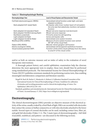 44 ● Retina and Vitreous
and/or as both an outcome mea­
sure and an index of safety in the evaluation of novel
therapeutic interventions.
A thorough patient history and careful ophthalmic examination help the clinician
determine the most appropriate tests to employ; ­
those tests should then be performed
using standardized protocols. The International Society for Clinical Electrophysiology of
Vision (ISCEV) publishes minimum standards for performing routine tests, thus enabling
meaningful interlaboratory comparison and lit­
er­
a­
ture searches.
Brigell M, Bach M, Barber C, Moskowitz A, Robson J; Calibration Standard Committee of the
International Society for Clinical Electrophysiology of Vision. Guidelines for calibration
of stimulus and recording par­
ameters used in clinical electrophysiology of vision. Doc
Ophthalmol. 2003;107(2):185–193.
Standards, guidelines and extended protocols. International Society for Clinical Electrophysiology
of Vision. Accessed January 17, 2022. https://­iscev​.­wildapricot​.­org​/­standards
Electroretinography
The clinical electroretinogram (ERG) provides an objective mea­
sure of the electrical ac­
tivity of the ret­ina, usually evoked by a brief flash of light. ERGs are recorded with electrodes
that contact the cornea or bulbar conjunctiva or with skin electrodes attached to the lower
eyelids. Several types of corneal electrodes can be used, including contact lens, fiber, jet,
and gold foil electrodes (Video 3 -1). The 3 main types of electroretinography—­
full-­
field
(Ganzfeld), multifocal, and pattern—­
are discussed in the following sections.
VIDEO 3-1 Performing electroretinography.
Courtesy of Shriji Patel, MD, MBA.
­Table 3-1 ElectrophysiologicTesting
Electrophysiologic Test Level of Visual System and Characteristic Tested
Full-­
field electroretinogram (ffERG) Generalized ret­
i­
nal function ­
under light-­and dark-­
adapted conditions
Dark-­
adapted 0.01 (weak flash) On-­
bipolar cells (inner nuclear layer) of rod system;
the only test that selectively monitors rod system
function
Dark-­
adapted 3.0 (standard flash) Mixed rod-­
cone response (rod dominant)
Dark-­
adapted 10.0/30.0 (strong flash) Mixed rod-­
cone response
Oscillatory potentials Primarily amacrine cell signaling
Light-­
adapted 3.0 flash Cones and bipolar cells
Light-­
adapted 3.0 30-­
Hz flicker Generalized cone system function
Multifocal ERG (mfERG) Mea­
sure of cone system function over central
40°–50° of the visual field
Pattern ERG (PERG) Macular ret­
i­
nal ganglion cell function
Electro-­oculogram (EOG) Generalized ret­
i­
nal pigment epithelium function
Visual evoked potential (VEP) Function of the entire visual pathway from the ret­
ina
to area V1 of the visual cortex
 
