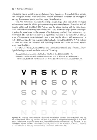 60 ● Retina and Vitreous
objects that have a spatial frequency between 2 and 5 cycles per degree, but this sensitivity
can change in patients with ophthalmic disease. Some tests use letters or optotypes of
varying dimness and size to provide a more clinical context.
The Pelli-­Robson test mea­
sures CS using a single, large letter size (20/60 optotype),
with the contrast of the 3-­
letter groups decreasing from top to bottom of the chart and left
to right within each line (Fig 3 -10). Patients read the letters, starting with the highest con­
trast, and continue ­until they are unable to read 2 or 3 letters in a single group. The subject
is assigned a score based on the contrast of the last group in which 2 or 3 letters ­
were cor­
rectly read. The Pelli-­
Robson score is a logarithmic mea­
sure of the subject’s CS. Thus, a
score of 2 means that the subject could read at least 2 of the 3 letters with a contrast of 1%
(CS = 100%, or log10 2). That is, a score of 2.0 indicates normal CS of 100%. A Pelli-­
Robson
CS score less than 1.5 is consistent with visual impairment, and a score less than 1.0 repre­
sents visual disability.
See BCSC Section 3, Clinical Optics and Vision Rehabilitation, and Section 5, Neuro-­
Ophthalmology, for additional discussion of CS testing.
Owsley C. Contrast sensitivity. Ophthalmol Clin North Am. 2003;16(2):171–177.
Rubin GS. Visual acuity and contrast sensitivity. In: Ryan SJ, Schachat AP, Wilkinson CP,
Hinton DR, Sadda SR, Wiedemann P, eds. Ret­i­na. 5th ed. Elsevier/Saunders; 2013:300–306.
Figure 3-10 The top 5 of 8 lines of a standard Pelli-­
Robson contrast sensitivity chart. The top
left 3-­
letter block has a log contrast value of 0.05; ­
there is a log contrast change of 0.15 with
each 3-­
letter block. In the full 8-­
line chart, the lowest contrast letters have a log value of 2.3; 2.0
represents normal contrast sensitivity. (Used with permission from Pelli DG, Robson JG, Wilkins AJ.The design
of a new letter chart for mea­
sur­
ing contrast sensitivity. Clin Vision Sci.1988;2(3):187–199.)
 