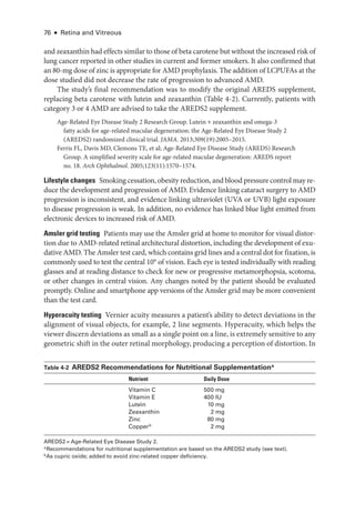 76 ● Retina and Vitreous
and zeaxanthin had effects similar to ­
those of beta carotene but without the increased risk of
lung cancer reported in other studies in current and former smokers. It also confirmed that
an 80-mg dose of zinc is appropriate for AMD prophylaxis. The addition of LCPUFAs at the
dose studied did not decrease the rate of progression to advanced AMD.
The study’s final recommendation was to modify the original AREDS supplement,
replacing beta carotene with lutein and zeaxanthin (­Table 4-2). Currently, patients with
category 3 or 4 AMD are advised to take the AREDS2 supplement.
Age-­
Related Eye Disease Study 2 Research Group. Lutein + zeaxanthin and omega-3
fatty acids for age-­
related macular degeneration: the Age-­
Related Eye Disease Study 2
(AREDS2) randomized clinical trial. JAMA. 2013;309(19):2005–2015.
Ferris FL, Davis MD, Clemons TE, et al; Age-­
Related Eye Disease Study (AREDS) Research
Group. A simplified severity scale for age-­
related macular degeneration: AREDS report
no. 18. Arch Ophthalmol. 2005;123(11):1570–1574.
Lifestyle changes ​Smoking cessation, obesity reduction, and blood pressure control may re-
duce the development and progression of AMD. Evidence linking cataract surgery to AMD
progression is inconsistent, and evidence linking ultraviolet (UVA or UVB) light exposure
to disease progression is weak. In addition, no evidence has linked blue light emitted from
electronic devices to increased risk of AMD.
Amsler grid testing ​
Patients may use the Amsler grid at home to monitor for visual distor-
tion due to AMD-­
related ret­
i­
nal architectural distortion, including the development of exu-
dative AMD. The Amsler test card, which contains grid lines and a central dot for fixation, is
commonly used to test the central 10° of vision. Each eye is tested individually with reading
glasses and at reading distance to check for new or progressive metamorphopsia, scotoma,
or other changes in central vision. Any changes noted by the patient should be evaluated
promptly. Online and smartphone app versions of the Amsler grid may be more con­
ve­
nient
than the test card.
Hyperacuity testing ​
Vernier acuity mea­
sures a patient’s ability to detect deviations in the
alignment of visual objects, for example, 2 line segments. Hyperacuity, which helps the
viewer discern deviations as small as a single point on a line, is extremely sensitive to any
geometric shift in the outer ret­
i­
nal morphology, producing a perception of distortion. In
­Table 4-2 ​
AREDS2 Recommendations for Nutritional Supplementationa
Nutrient Daily Dose
Vitamin C 500 mg
Vitamin E 400 IU
Lutein 10 mg
Zeaxanthin 2 mg
Zinc 80 mg
Copperb
2 mg
AREDS2 = Age-­
Related Eye Disease Study 2.
a
Recommendations for nutritional supplementation are based on the AREDS2 study (see text).
b
 As cupric oxide; added to avoid zinc-­
related copper deficiency.
 