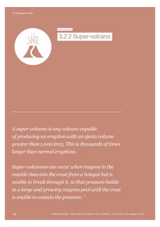 Global System
Collapse
Major As
Impact
Global
Pandemic
Super-volcano Synthetic
Biology
Unknow
Conseq
3.2Current risk
3.2.2 Super-volcano
A super-volcano is any volcano capable
of producing an eruption with an ejecta volume
greater than 1,000 km3. This is thousands of times
larger than normal eruptions.
Super-volcanoes can occur when magma in the
mantle rises into the crust from a hotspot but is
unable to break through it, so that pressure builds
in a large and growing magma pool until the crust
is unable to contain the pressure.
373
102 Global Challenges – Twelve risks that threaten human civilisation – The case for a new category of risks
3.2 Exogenic risks
 