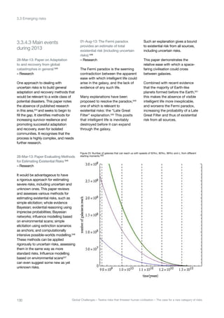 during 2013
3.3.4.3 Main events
28-Mar-13: Paper on Adaptation
to and recovery from global
catastrophes in general 543
– Research
One approach to dealing with
uncertain risks is to build general
adaptation and recovery methods that
would be relevant to a wide class of
potential disasters. This paper notes
the absence of published research
in this area,544 and seeks to begin to
fill the gap. It identifies methods for
increasing survivor resilience and
promoting successful adaptation
and recovery, even for isolated
communities. It recognises that the
process is highly complex, and needs
further research.
28-Mar-13: Paper Evaluating Methods
for Estimating Existential Risks 545
– Research
It would be advantageous to have
a rigorous approach for estimating
severe risks, including uncertain and
unknown ones. This paper reviews
and assesses various methods for
estimating existential risks, such as
simple elicitation; whole evidence
Bayesian; evidential reasoning using
imprecise probabilities; Bayesian
networks; influence modelling based
on environmental scans; simple
elicitation using extinction scenarios
as anchors; and computationally
intensive possible-worlds modelling.546
These methods can be applied
rigorously to uncertain risks, assessing
them in the same way as more
standard risks. Influence modelling
based on environmental scans547
can even suggest some new as yet
unknown risks.
Figure 23: Number of galaxies that can reach us with speeds of 50%c, 80%c, 99%c and c, from different
starting moments 552
01-Aug-13: The Fermi paradox
provides an estimate of total
existential risk (including uncertain
risks) 548
– Research
The Fermi paradox is the seeming
contradiction between the apparent
ease with which intelligent life could
arise in the galaxy, and the lack of
evidence of any such life.
Many explanations have been
proposed to resolve the paradox,549
one of which is relevant to
existential risks: the “Late Great
Filter” explanation.550 This posits
that intelligent life is inevitably
destroyed before it can expand
through the galaxy.
Such an explanation gives a bound
to existential risk from all sources,
including uncertain risks.
This paper demonstrates the
relative ease with which a space-
faring civilisation could cross
between galaxies.
Combined with recent evidence
that the majority of Earth-like
planets formed before the Earth,551
this makes the absence of visible
intelligent life more inexplicable,
and worsens the Fermi paradox,
increasing the probability of a Late
Great Filter and thus of existential
risk from all sources.
130 Global Challenges – Twelve risks that threaten human civilisation – The case for a new category of risks
3.3 Emerging risks
 