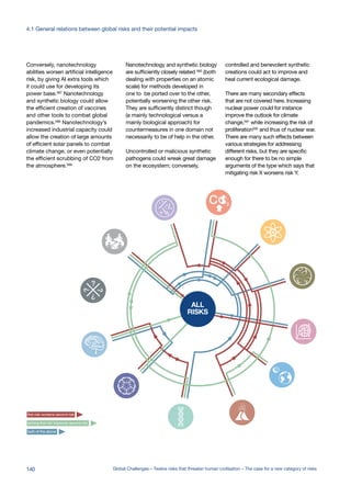 Conversely, nanotechnology
abilities worsen artificial intelligence
risk, by giving AI extra tools which
it could use for developing its
power base.587
Nanotechnology
and synthetic biology could allow
the efficient creation of vaccines
and other tools to combat global
pandemics.588
Nanotechnology’s
increased industrial capacity could
allow the creation of large amounts
of efficient solar panels to combat
climate change, or even potentially
the efficient scrubbing of CO2 from
the atmosphere.589
Nanotechnology and synthetic biology
are sufficiently closely related 590
(both
dealing with properties on an atomic
scale) for methods developed in
one to be ported over to the other,
potentially worsening the other risk.
They are sufficiently distinct though
(a mainly technological versus a
mainly biological approach) for
countermeasures in one domain not
necessarily to be of help in the other.
Uncontrolled or malicious synthetic
pathogens could wreak great damage
on the ecosystem; conversely,
controlled and benevolent synthetic
creations could act to improve and
heal current ecological damage.
There are many secondary effects
that are not covered here. Increasing
nuclear power could for instance
improve the outlook for climate
change,591
while increasing the risk of
proliferation592
and thus of nuclear war.
There are many such effects between
various strategies for addressing
different risks, but they are specific
enough for there to be no simple
arguments of the type which says that
mitigating risk X worsens risk Y.
ALL
RISKS
solving first risk improves second risk
both of the above
first risk worsens second risk
140 Global Challenges – Twelve risks that threaten human civilisation – The case for a new category of risks
4.1 General relations between global risks and their potential impacts
 