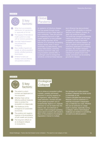 the damage and (unlike previous,
localised collapses) the whole world
is potentially at risk.
It seems plausible that some human
lifestyles could be sustained in a
relatively ecosystem independent
way, at relatively low costs. Whether
this can be achieved on a large
scale in practice, especially during
a collapse, will be a technological
challenge and whether it is something
we want is an ethical question.
This is where an ecosystem suffers
a drastic, possibly permanent,
reduction in carrying capacity for
all organisms, often resulting in
mass extinction. Humans are part
of the global ecosystem and so
fundamentally depend on it. Species
extinction is now far faster than the
historic rate, and attempts to
quantify a safe ecological operating
space place humanity well outside it.
Many of the problems of ecological
degradation interact to multiply
The extent to which
humans are dependent on
the ecosystem.
Whether there will be
effective political measures
taken to protect the
ecosystem on a large scale.
The likelihood of the
emergence of sustainable
economies.
The positive and negative
impacts on the ecosystems
of both wealth and poverty.
The long-term effects of
an ecological collapse
on ecosystems.
1
2
3
4
5
Collapse
Ecological
Current risk
Pandemic
Global
Current risk
5 key
factors:
5 key
factors:
An epidemic of infectious disease
that has spread through human
populations across a large region or
even worldwide. There are grounds
for suspecting that such a high-
impact epidemic is more probable
than usually assumed. All the
features of an extremely devastating
disease already exist in nature:
essentially incurable (Ebola), nearly
always fatal (rabies), extremely
infectious (common cold), and
long incubation periods (HIV). If
a pathogen were to emerge that
somehow combined these features
What the true probability
distribution for pandemics
is, especially at the tail.
The capacity of international
health systems to deal
with an extreme pandemic.
How fast medical research
can proceed in an
emergency.
How mobility of goods and
people, as well as population
density, will affect pandemic
transmission.
Whether humans can
develop novel and effective
anti-pandemic solutions.
(and influenza has demonstrated
antigenic shift, the ability to combine
features from different viruses), its
death toll would be extreme.
The world has changed considerably,
making comparisons with the past
problematic.Today it has better
sanitation and medical research, as
well as national and supra-national
institutions dedicated to combating
diseases. But modern transport
and dense human population allow
infections to spread much more
rapidly, and slums can be breeding
grounds for disease.
1
2
3
4
5
Ecological
Collapse
Global
Pandemic
Global Challenges – Twelve risks that threaten human civilisation – The case for a new category of risks 15
Executive Summary
 