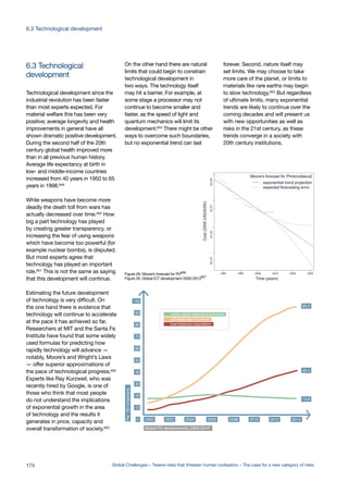 development
6.3 Technological
Technological development since the
industrial revolution has been faster
than most experts expected. For
material welfare this has been very
positive; average longevity and health
improvements in general have all
shown dramatic positive development.
During the second half of the 20th
century global health improved more
than in all previous human history.
Average life expectancy at birth in
low- and middle-income countries
increased from 40 years in 1950 to 65
years in 1998.649
While weapons have become more
deadly the death toll from wars has
actually decreased over time.650
How
big a part technology has played
by creating greater transparency, or
increasing the fear of using weapons
which have become too powerful (for
example nuclear bombs), is disputed.
But most experts agree that
technology has played an important
role.651 This is not the same as saying
that this development will continue.
Estimating the future development
of technology is very difficult. On
the one hand there is evidence that
technology will continue to accelerate
at the pace it has achieved so far.
Researchers at MIT and the Santa Fe
Institute have found that some widely
used formulas for predicting how
rapidly technology will advance —
notably, Moore’s and Wright’s Laws
— offer superior approximations of
the pace of technological progress.652
Experts like Ray Kurzweil, who was
recently hired by Google, is one of
those who think that most people
do not understand the implications
of exponential growth in the area
of technology and the results it
generates in price, capacity and
overall transformation of society.653
On the other hand there are natural
limits that could begin to constrain
technological development in
two ways. The technology itself
may hit a barrier. For example, at
some stage a processor may not
continue to become smaller and
faster, as the speed of light and
quantum mechanics will limit its
development.654
There might be other
ways to overcome such boundaries,
but no exponential trend can last
forever. Second, nature itself may
set limits. We may choose to take
more care of the planet, or limits to
materials like rare earths may begin
to slow technology.655
But regardless
of ultimate limits, many exponential
trends are likely to continue over the
coming decades and will present us
with new opportunities as well as
risks in the 21st century, as these
trends converge in a society with
20th century institutions.
mobile-cellular telephone subscriptions
individuals usign the Internet
fixed-telephone subscriptions
0
10
20
30
40
50
60
70
80
90
100
2000 2002 2004 2006 2008 2010 2012 2014
Global ITC developments, 2000-2014*
Per100inhabitants
95.5
40.4
15.8
Figure 29: Moore’s forecast for PV656
Figure 30: Global ICT development 2000-2013657
174 Global Challenges – Twelve risks that threaten human civilisation – The case for a new category of risks
6.3 Technological development
 