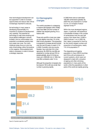 changes
6.4 DemographicHow technological development can
be supported in order to increase
opportunities and reduce risks will be
increasingly important to discuss.
As technology in many areas is
developing exponentially it is
important to analyse its development
very carefully. The potential for
technology to help solve existing and
future global challenges is almost
limitless. And so unfortunately is its
potential to accelerate existing risks
and create new ones. Too many
initiatives today focus on only one
side of technology, either the positive
or the negative. Acknowleding both
sides is necessary in order to ensure
a strategic response.
The world’s population is undergoing
a massive demographic shift. Fertility
rates have fallen and the number of
children has stopped growing. It is a
historic shift.
Those who are 80 or more now make
up only slightly more than 1% of the
total human population. This proportion
is projected to increase almost fourfold
over the next 50 years, to reach 4.1%
in 2050. Currently, only one country,
Sweden, has more than 5% in this
age group. By 2050 the over-80s are
projected to number almost 379 mn
people globally, about 5.5 times as
many as in 2000 (69 mn). In 1950, the
over-80s numbered under 14 mn.
Although the proportion of people who
live beyond 100 is still very small, their
number is growing rapidly.
In 2000 there were an estimated
180,000 centenarians globally. By
2050 they are projected to number
3.2 mn, an increase of about
eighteen times.659
Within the more developed regions,
Japan, in particular, will experience
a remarkable increase in the number
of centenarians over the next half
century, from fewer than 13,000 in
2000 to almost 1 mn in 2050. By
then Japan is expected to have by
far the world’s largest number and
proportion of centenarians, nearly
1% of its population.660
The stagnating and ageing
population in many OECD countries
and China will put pressure on
current systems, which were not
designed to deal with a situation
of ageing and often shrinking
populations in many parts of the
world, while the populations in other
parts of the world are rapidly growing.
millionspopulation aged 80 or over: World, 1950-2050
1950
1975
2000
2025
2050 379.0
153.4
69.2
31.4
13.8
Figure 24: Population aged 80 or over661
175Global Challenges – Twelve risks that threaten human civilisation – The case for a new category of risks
6.3 Technological development / 6.4 Demographic changes
 