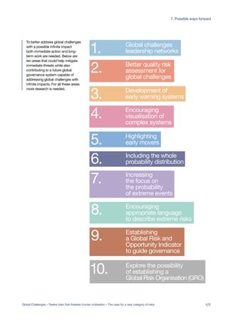 To better address global challenges
with a possible infinite impact
both immediate action and long-
term work are needed. Below are
ten areas that could help mitigate
immediate threats while also
contributing to a future global
governance system capable of
addressing global challenges with
infinite impacts. For all these areas
more research is needed.
Global challenges
leadership networks
Better quality risk
assessment for
global challenges
Development of
early warning systems
Encouraging
visualisation of
complex systems
Highlighting
early movers
Including the whole
probability distribution
Increasing
the focus on
the probability
of extreme events
Encouraging
appropriate language
to describe extreme risks
Establishing
a Global Risk and
Opportunity Indicator
to guide governance
Explore the possibility
of establishing a
Global Risk Organisation (GRO)
1.
2.
3.
4.
5.
6.
7.
8.
9.
10.
177Global Challenges – Twelve risks that threaten human civilisation – The case for a new category of risks
7. Possible ways forward
 