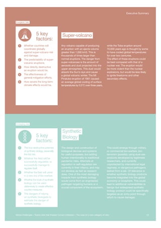 The true destructive potential
ofsyntheticbiology,especially
the tail risk.
Whether the field will be
successfully regulated, or
successfully manage to
regulate itself.
Whether the field will usher
in a new era of bio-warfare.
Whether the tools of synthetic
biology can be used
defensively to create effective
counter measures.
The dangers of relying
on synthetic biologists to
estimate the danger of
synthetic biology.
1
2
3
4
5
Biology
Synthetic
Emerging risk
This could emerge through military
or commercial bio-warfare, bio-
terrorism (possibly using dual-use
products developed by legitimate
researchers, and currently
unprotected by international legal
regimes), or dangerous pathogens
leaked from a lab. Of relevance is
whether synthetic biology products
become integrated into the global
economy or biosphere. This could
lead to additional vulnerabilities (a
benign but widespread synthetic
biology product could be specifically
targeted as an entry point through
which to cause damage).
The design and construction of
biological devices and systems
for useful purposes, but adding
human intentionality to traditional
pandemic risks. Attempts at
regulation or self-regulation are
currently in their infancy, and may
not develop as fast as research
does. One of the most damaging
impacts from synthetic biology
would come from an engineered
pathogen targeting humans or a
crucial component of the ecosystem.
Any volcano capable of producing
an eruption with an ejecta volume
greater than 1,000 km3. This is
thousands of times larger than
normal eruptions. The danger from
super-volcanoes is the amount of
aerosols and dust projected into the
upper atmosphere. This dust would
absorb the Sun’s rays and cause
a global volcanic winter. The Mt
Pinatubo eruption of 1991 caused
an average global cooling of surface
temperatures by 0.5°C over three years,
while the Toba eruption around
70,000 years ago is thought by some
to have cooled global temperatures
for over two centuries.
The effect of these eruptions could
be best compared with that of a
nuclear war. The eruption would
be more violent than the nuclear
explosions, but would be less likely
to ignite firestorms and other
secondary effects.
Whether countries will
coordinate globally
against super-volcano risk
and damage.
The predictability of super-
volcanic eruptions.
How directly destructive
an eruption would be.
The effectiveness of
general mitigation efforts.
How severe the long-term
climate effects would be.
1
2
3
4
5
Super-volcano
Exogenic risk
5 key
factors:
5 key
factors:
Synthetic
Biology
Super-volcano
Global Challenges – Twelve risks that threaten human civilisation – The case for a new category of risks 17
Executive Summary
 