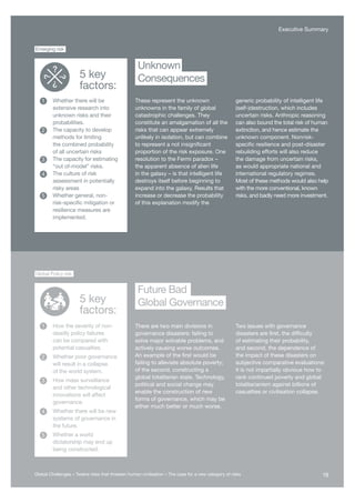 There are two main divisions in
governance disasters: failing to
solve major solvable problems, and
actively causing worse outcomes.
An example of the first would be
failing to alleviate absolute poverty;
of the second, constructing a
global totalitarian state. Technology,
political and social change may
enable the construction of new
forms of governance, which may be
either much better or much worse.
Two issues with governance
disasters are first, the difficulty
of estimating their probability,
and second, the dependence of
the impact of these disasters on
subjective comparative evaluations:
it is not impartially obvious how to
rank continued poverty and global
totalitarianism against billions of
casualties or civilisation collapse.
How the severity of non-
deadly policy failures
can be compared with
potential casualties.
Whether poor governance
will result in a collapse
of the world system.
How mass surveillance
and other technological
innovations will affect
governance.
Whether there will be new
systems of governance in
the future.
Whether a world
dictatorship may end up
being constructed.
1
2
3
4
5
generic probability of intelligent life
(self-)destruction, which includes
uncertain risks. Anthropic reasoning
can also bound the total risk of human
extinction, and hence estimate the
unknown component. Nonrisk-
specific resilience and post-disaster
rebuilding efforts will also reduce
the damage from uncertain risks,
as would appropriate national and
international regulatory regimes.
Most of these methods would also help
with the more conventional, known
risks, and badly need more investment.
These represent the unknown
unknowns in the family of global
catastrophic challenges. They
constitute an amalgamation of all the
risks that can appear extremely
unlikely in isolation, but can combine
to represent a not insignificant
proportion of the risk exposure. One
resolution to the Fermi paradox –
the apparent absence of alien life
in the galaxy – is that intelligent life
destroys itself before beginning to
expand into the galaxy. Results that
increase or decrease the probability
of this explanation modify the
Whether there will be
extensive research into
unknown risks and their
probabilities.
The capacity to develop
methods for limiting
the combined probability
of all uncertain risks
The capacity for estimating
“out of-model” risks.
The culture of risk
assessment in potentially
risky areas
Whether general, non-
risk-specific mitigation or
resilience measures are
implemented.
1
2
3
4
5
Global Governance
Future Bad
Global Policy risk
Consequences
Unknown
Emerging risk
5 key
factors:
5 key
factors:
Unknown
Consequences
Future Bad
Global Governance
Global Challenges – Twelve risks that threaten human civilisation – The case for a new category of risks 19
Executive Summary
 