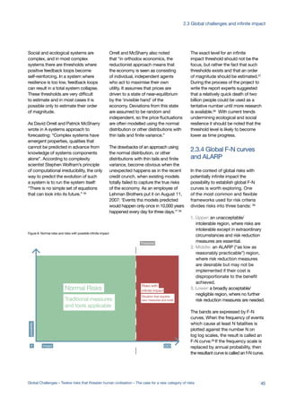 Threshold
Normal Risks
Traditional measures
and tools applicable
impact0
probability
Risks with
infinite impact
Situation that requires
new measures and tools
and ALARP
2.3.4 Global F-N curves
Social and ecological systems are
complex, and in most complex
systems there are thresholds where
positive feedback loops become
self-reinforcing. In a system where
resilience is too low, feedback loops
can result in a total system collapse.
These thresholds are very difficult
to estimate and in most cases it is
possible only to estimate their order
of magnitude.
As David Orrell and Patrick McSharry
wrote in A systems approach to
forecasting: “Complex systems have
emergent properties, qualities that
cannot be predicted in advance from
knowledge of systems components
alone”. According to complexity
scientist Stephen Wolfram’s principle
of computational irreducibility, the only
way to predict the evolution of such
a system is to run the system itself:
“There is no simple set of equations
that can look into its future.” 55
Orrell and McSharry also noted
that “in orthodox economics, the
reductionist approach means that
the economy is seen as consisting
of individual, independent agents
who act to maximise their own
utility. It assumes that prices are
driven to a state of near-equilibrium
by the ‘invisible hand’ of the
economy. Deviations from this state
are assumed to be random and
independent, so the price fluctuations
are often modelled using the normal
distribution or other distributions with
thin tails and finite variance.”
The drawbacks of an approach using
the normal distribution, or other
distributions with thin tails and finite
variance, become obvious when the
unexpected happens as in the recent
credit crunch, when existing models
totally failed to capture the true risks
of the economy. As an employee of
Lehman Brothers put it on August 11,
2007: ‘Events tha models predicted
would happen only once in 10,000 years
happened every day for three days.’” 56
The exact level for an infinite
impact threshold should not be the
focus, but rather the fact that such
thresholds exists and that an order
of magnitude should be estimated.57
During the process of the project to
write the report experts suggested
that a relatively quick death of two
billion people could be used as a
tentative number until more research
is available.58 With current trends
undermining ecological and social
resilience it should be noted that the
threshold level is likely to become
lower as time progress.
In the context of global risks with
potentially infinite impact the
possibility to establish global F-N
curves is worth exploring. One
of the most common and flexible
frameworks used for risk criteria
divides risks into three bands: 59
1. Upper: an unacceptable/
intolerable region, where risks are
intolerable except in extraordinary
circumstances and risk reduction
measures are essential.
2. Middle: an ALARP (“as low as
reasonably practicable”) region,
where risk reduction measures
are desirable but may not be
implemented if their cost is
disproportionate to the benefit
achieved.
3. Lower: a broadly acceptable/
negligible region, where no further
risk reduction measures are needed.
The bands are expressed by F-N
curves. When the frequency of events
which cause at least N fatalities is
plotted against the number N on
log log scales, the result is called an
F-N curve.60 If the frequency scale is
replaced by annual probability, then
the resultant curve is called an f-N curve.
Figure 6: Normal risks and risks with possible infinite impact
45Global Challenges – Twelve risks that threaten human civilisation – The case for a new category of risks
2.3 Global challenges and infinite impact
 