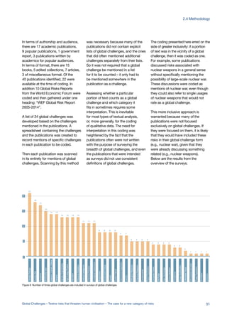0
5
10
15
20
25
ClimateChange
NuclearWar
Pandemic
Biodiversityloss
Asteroid/Comet/Meteor
Volcano
GeneticEngineerigng
HighEnergyPhysics
Nanotech
ResourceDepletion
ArtificialIntelligence
ChemicalPollution
EcologicalCatastrophe
Biogeochem
GovernmentFailure
AstronomicExpplosion
LULCC
Poverty
SystemFailure
BiologicalWeapons
ChemicalWeapons
Extraterrestrial
RejectProcreation
ComputerFailure
EMPulse
NewTechnology
OzoneDepletion
Dysegenics
OceanAcidification
InterstellarCloud
AtmosphereAerosols
PhaseTraansition
Simulation
Unknown
21
18
17
15
14 14
13 13 13 13
11 11 11
8 8 8 8
7 7
5 5 5 5
4 4 4 4
3 3
2
1 1 1 1
In terms of authorship and audience,
there are 17 academic publications,
9 popular publications, 1 government
report, 3 publications written by
academics for popular audiences.
In terms of format, there are 15
books, 5 edited collections, 7 articles,
3 of miscellaneous format. Of the
40 publications identified, 22 were
available at the time of coding. In
addition 10 Global Risks Reports
from the World Economic Forum were
coded and then gathered under one
heading: “WEF Global Risk Report
2005-2014”.
A list of 34 global challenges was
developed based on the challenges
mentioned in the publications. A
spreadsheet containing the challenges
and the publications was created to
record mentions of specific challenges
in each publication to be coded.
Then each publication was scanned
in its entirety for mentions of global
challenges. Scanning by this method
was necessary because many of the
publications did not contain explicit
lists of global challenges, and the ones
that did often mentioned additional
challenges separately from their lists.
So it was not required that a global
challenge be mentioned in a list
for it to be counted – it only had to
be mentioned somewhere in the
publication as a challenge.
Assessing whether a particular
portion of text counts as a global
challenge and which category it
fits in sometimes requires some
interpretation. This is inevitable
for most types of textual analysis,
or, more generally, for the coding
of qualitative data. The need for
interpretation in this coding was
heightened by the fact that the
publications often were not written
with the purpose of surveying the
breadth of global challenges, and even
the publications that were intended
as surveys did not use consistent
definitions of global challenges.
The coding presented here erred on the
side of greater inclusivity: if a portion
of text was in the vicinity of a global
challenge, then it was coded as one.
For example, some publications
discussed risks associated with
nuclear weapons in a general sense
without specifically mentioning the
possibility of large-scale nuclear war.
These discussions were coded as
mentions of nuclear war, even though
they could also refer to single usages
of nuclear weapons that would not
rate as a global challenge.
This more inclusive approach is
warranted because many of the
publications were not focused
exclusively on global challenges. If
they were focused on them, it is likely
that they would have included these
risks in their global challenge form
(e.g., nuclear war), given that they
were already discussing something
related (e.g., nuclear weapons).
Below are the results from the
overview of the surveys.
Figure 9: Number of times global challenges are included in surveys of global challenges
51Global Challenges – Twelve risks that threaten human civilisation – The case for a new category of risks
2.4 Methodology
 