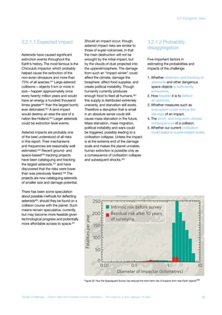 3.2.1.1 Expected impact
disaggregation
3.2.1.2 Probability
Asteroids have caused significant
extinction events throughout the
Earth’s history. The most famous is the
Chicxulub impactor, which probably
helped cause the extinction of the
non-avian dinosaurs and more than
75% of all species.341
Large asteroid
collisions – objects 5 km or more in
size – happen approximately once
every twenty million years and would
have an energy a hundred thousand
times greater342 than the largest bomb
ever detonated.343 A land impact
would destroy an area the size of a
nation like Holland.344 Larger asteroids
could be extinction level events.
Asteroid impacts are probably one
of the best understood of all risks
in this report. Their mechanisms
and frequencies are reasonably well
estimated.345
Recent ground- and
space-based346
tracking projects
have been cataloguing and tracking
the largest asteroids,347 and have
discovered that the risks were lower
than was previously feared.348 The
projects are now cataloguing asteroids
of smaller size and damage potential.
There has been some speculation
about possible methods for deflecting
asteroids350, should they be found on a
collision course with the planet. Such
means remain speculative, currently,
but may become more feasible given
technological progress and potentially
more affordable access to space.351
Should an impact occur, though,
asteroid impact risks are similar to
those of super-volcanoes, in that
the main destruction will not be
wrought by the initial impact, but
by the clouds of dust projected into
the upperatmosphere. The damage
from such an “impact winter” could
affect the climate, damage the
biosphere, affect food supplies, and
create political instability. Though
humanity currently produces
enough food to feed all humans,352
this supply is distributed extremely
unevenly, and starvation still exists.
Therefore a disruption that is small
in an absolute sense could still
cause mass starvation in the future.
Mass starvation, mass migration,
political instability and wars could
be triggered, possibly leading to a
civilisation collapse. Unless the impact
is at the extreme end of the damage
scale and makes the planet unviable,
human extinction is possible only as
a consequence of civilisation collapse
and subsequent shocks.353
Five important factors in
estimating the probabilities and
impacts of the challenge:
1. Whether detection and tracking of
asteroids and other dangerous
space objects is sufficiently
exhaustive.
2. How feasible it is to deflect
an asteroid.
3. Whether measures such as
evacuation could reduce the
damage of an impact.
4. The short- and long-term climate
consequences of a collision.
5. Whether our current civilisation
could adapt to a post-impact world.
Figure 20: How the Spaceguard Survey has reduced the short-term risk of impacts from near-Earth objects349
97Global Challenges – Twelve risks that threaten human civilisation – The case for a new category of risks
3.2 Exogenic risks
 