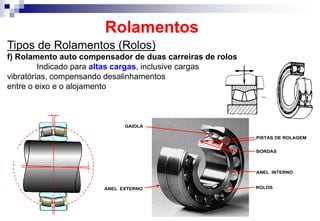 Aula de classificação de rolamentos norma DIN | PPT