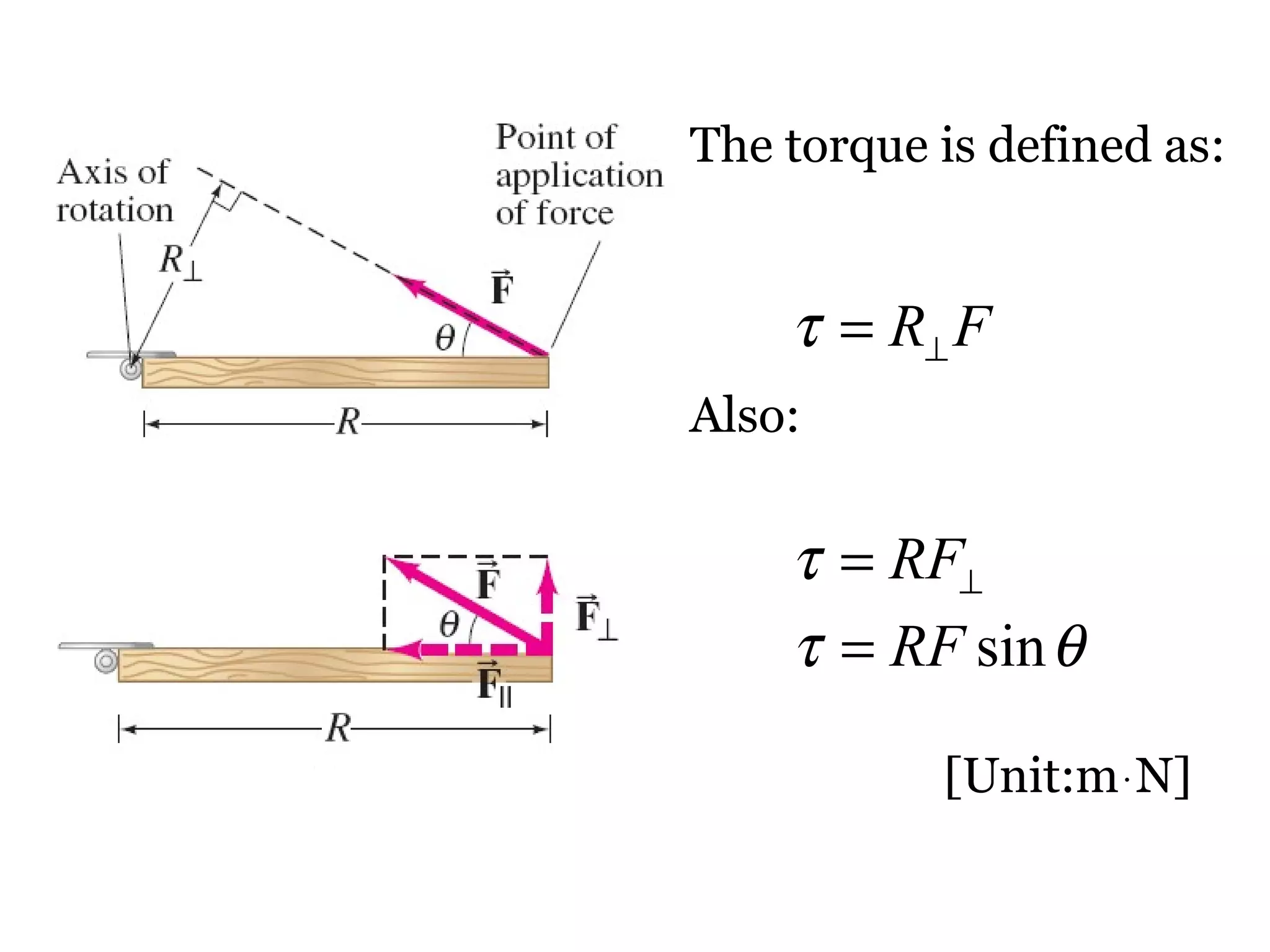 The torque is defined as: Also: [Unit: m ּ N ] 