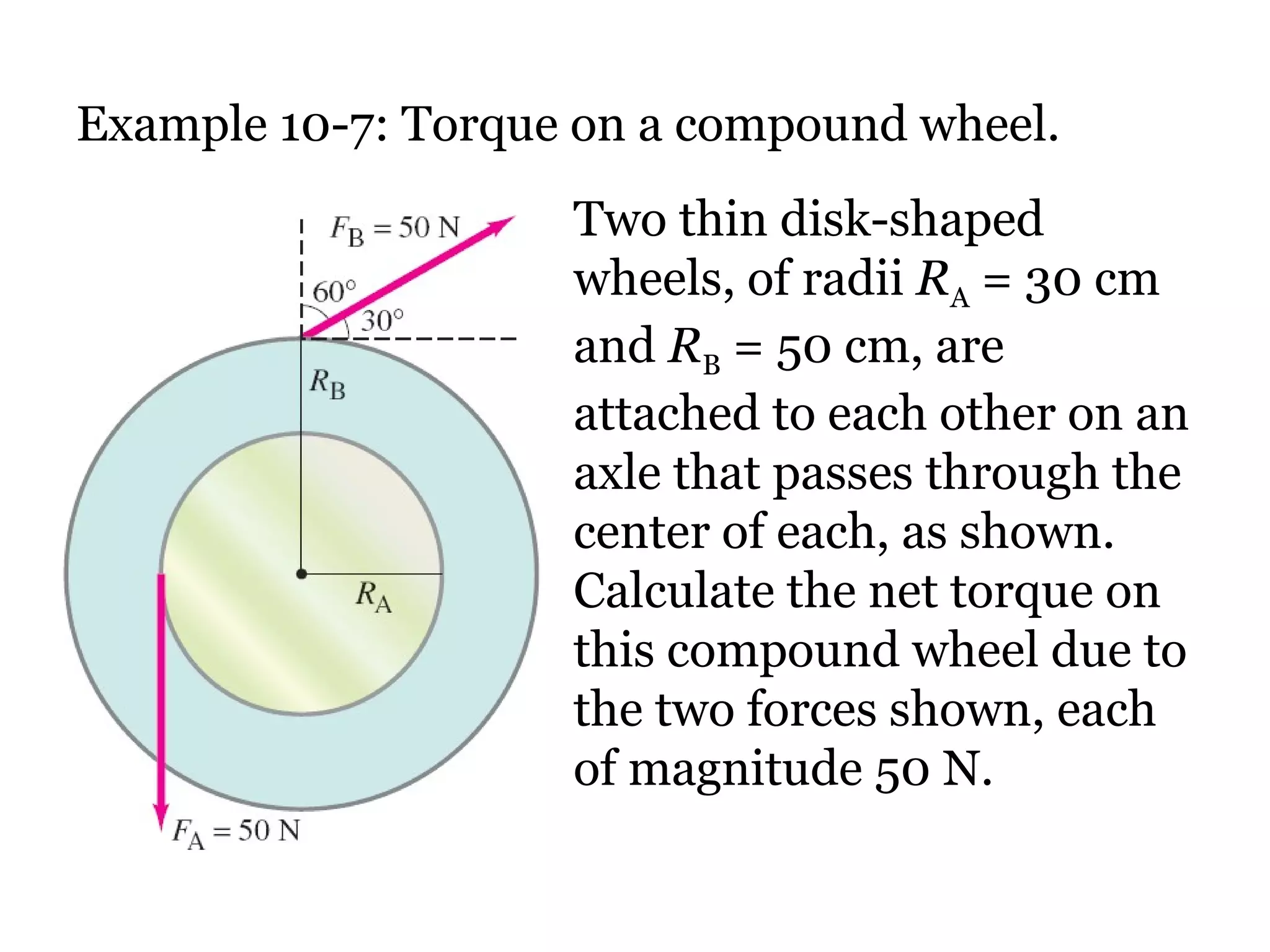 Two thin disk-shaped wheels, of radii  R A  = 30 cm and  R B  = 50 cm, are attached to each other on an axle that passes through the center of each, as shown. Calculate the net torque on this compound wheel due to the two forces shown, each of magnitude 50 N. Example 10-7: Torque on a compound wheel. 