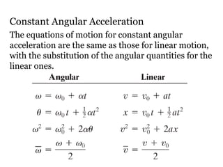 Constant Angular Acceleration The equations of motion for constant angular acceleration are the same as those for linear motion, with the substitution of the angular quantities for the linear ones. 