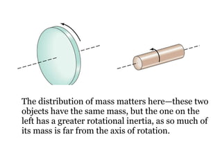 The distribution of mass matters here—these two objects have the same mass, but the one on the left has a greater rotational inertia, as so much of its mass is far from the axis of rotation. 