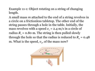 Example 11-1: Object rotating on a string of changing length.  A small mass  m  attached to the end of a string revolves in a circle on a frictionless tabletop. The other end of the string passes through a hole in the table. Initially, the mass revolves with a speed  v 1  = 2.4 m/s in a circle of radius  R 1  = 0.80 m. The string is then pulled slowly through the hole so that the radius is reduced to  R 2  = 0.48 m. What is the speed,  v 2 , of the mass now? 