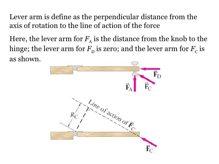 12 rotational motion