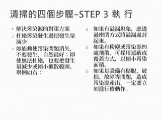  解決 染源的對策方案污
1. 杜絕 染發生過把發生量污
減少
 如能 使 染問題消失，夠 污
不要發生，自然最好；即
使無法杜絕，也要把發生
量減少或縮小擴散範圍。
舉例如右：
1) 如果有溢漏現象，應透
過密閉方式將溢漏處封
起來。
2) 如果有粉塵或 染源四污
處飛散，可採用遮蔽或
覆蓋方式，以縮小 染污
面積。
3) 如果是設備有鬆脫、破
損、故障等問題，造成
染源產出，一定要立污
刻進行修動作。
 