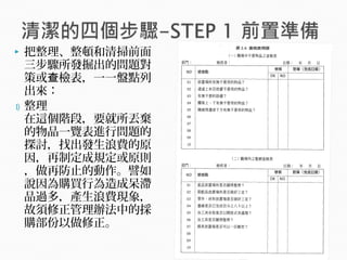  把整理、整頓和清掃前面
三步驟所發掘出的問題對
策或 檢表，一一盤點列查
出來：
1) 整理
在這個階段，要就所丟棄
的物品一覽表進行問題的
探討，找出發生浪費的原
因，再制定成規定或原則
，做再防止的動作。譬如
說因為購買行為造成呆滯
品過多，產生浪費現象，
故須修正管理辦法中的採
購部份以做修正。
 
