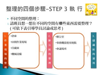  不同空間的整理：
1. 請班員想一想在不同的空間有 些東西需要整理？哪
( 可依下表引導學員討論或思考 )
1.
作
業
現
場
的
整
理
2.
辦
公
區
的
整
理
3.
儲
藏
區
的
運
用
•倉庫
•田間作業現場
•冷藏庫
•機械設備
•辦公室
•事務機器使用地點
•會議場所
 