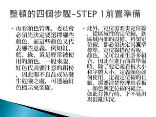  再看顏色管理，委員會
必須先決定要選擇 些哪
顏色，而這些顏色又代
表 些意義。例如紅、哪
藍、綠、黃是經常被使
用的顏色，一般來說，
紅色代表要注意的耜份
，因此關不良品或易發
生危險之處，可透過紅
色標示來突顯。
 此外，定位需要畫定位線
，從區域性的定位線，到
區域內部的設備、料架定
位線，都必須決定其 窄寬
標準。定位線搭配看板、
顏色，又可以產生許多組
合，因此在進行前置準備
時，除了要定義看板大小
和字體大小，定義顏色如
何使用，定義定位線的且
細，還要清楚整理出看板
、顏色與定位線的組合。
如此在執行時，才不易出
現混亂狀況。
 