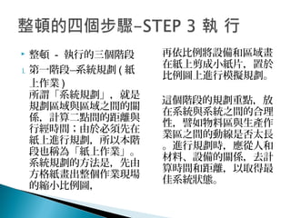  整頓 - 執行的三個階段
1. 第一階段—系統規劃 ( 紙
上作業 )
所謂「系統規劃」，就是
規劃區域與區域之間的關
係，計算二點間的距離與
行經時間；由於必須先在
紙上進行規劃，所以本階
段也稱為「紙上作業」。
系統規劃的方法是，先由
方格紙畫出整個作業現場
的縮小比例圖，
再依比例將設備和區域畫
在紙上剪成小紙片，置於
比例圖上進行模擬規劃。
這個階段的規劃重點，放
在系統與系統之間的合理
性，譬如物料區與生產作
業區之間的動線是否太長
。進行規劃時，應從人和
材料、設備的關係，去計
算時間和距離，以取得最
佳系統狀態。
 