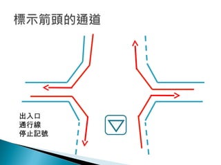 出入口
通行線
停止記號
 