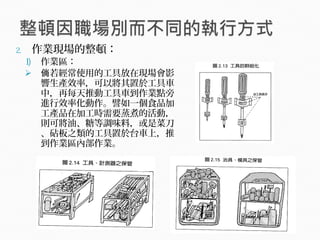 2. 作業現場的整頓：
1) 作業區：
 若經常使用的工具放在現場會影倘
響生產效率，可以將其置於工具車
中，再每天推動工具車到作業點旁
進行效率化動作。譬如一個食品加
工產品在加工時需要蒸煮的活動，
則可將油、糖等調味料，或是菜刀
、砧板之類的工具置於台車上，推
到作業區內部作業。
 